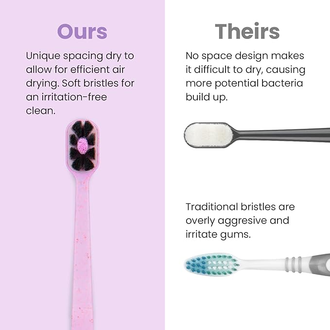 Lindo EcoCare Polishing Toothbrush - Charcoal Infused Bristles & Biodegradable Handle, for Sensitive Gums and Teeth, 12000+ Ultra Fine Charcoal Infused Bristles, Soft and Gentle, Pack of 4 (Pink)