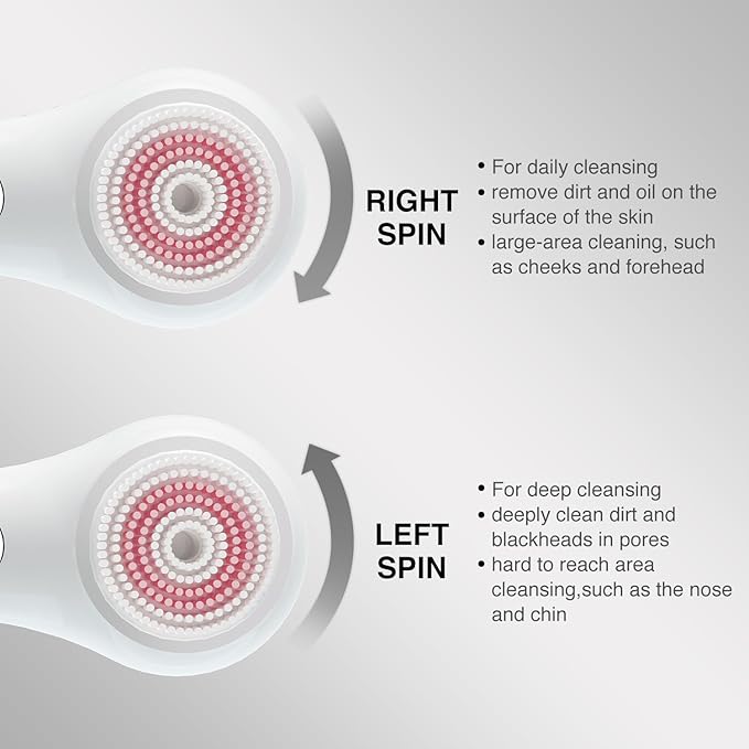 Face Scrubber Exfoliator,Facial Cleansing Brushes Rechargeable IPX7 Waterproof with 5 Brush Heads,Electric Face Spin Brush for Exfoliating, Massaging and Deep Cleansing (White)