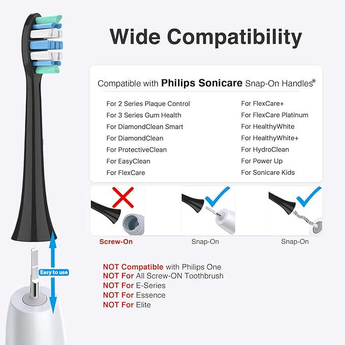 Electric Toothbrush Heads for Philips Sonicare Replacement Heads Black,Replacement Brush Head Compatible with Phillips Sonicare Electric Toothbrushes, for Philips Sonic Care Brush,6 Pcs,Black