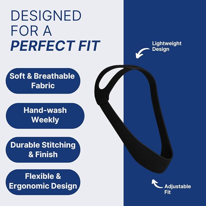 Snugell Premium Chin Strap for CPAP Users – Adjustable and Comfortable Halo Design Chin Straps for Sleeping – to Keep Mouth Closed During Sleep – Improves CPAP Therapy – Anti Snoring Straps