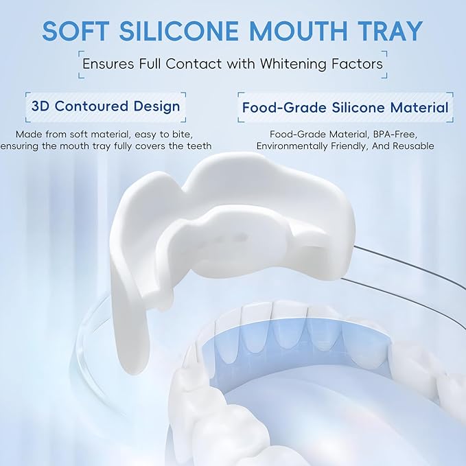 Teeth Whitening Gel –30ml, Dentist Developed WhitePlus Edition (Food-Grade Silicone Mouth Tray Included)