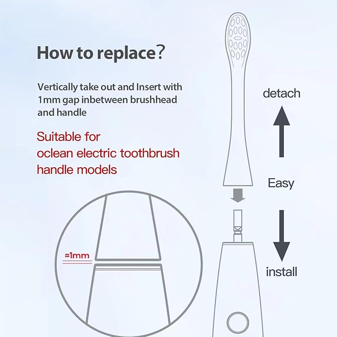 GTHUNDER 8Pcs Electric Toothbrush Heads Suitable for Oclean.with Hygienic Caps,Vacuum-Packed.Fits Adapted for All Oclean Models x pro Elite, X, X Pro,Flow,F1,Air 2(Grey)