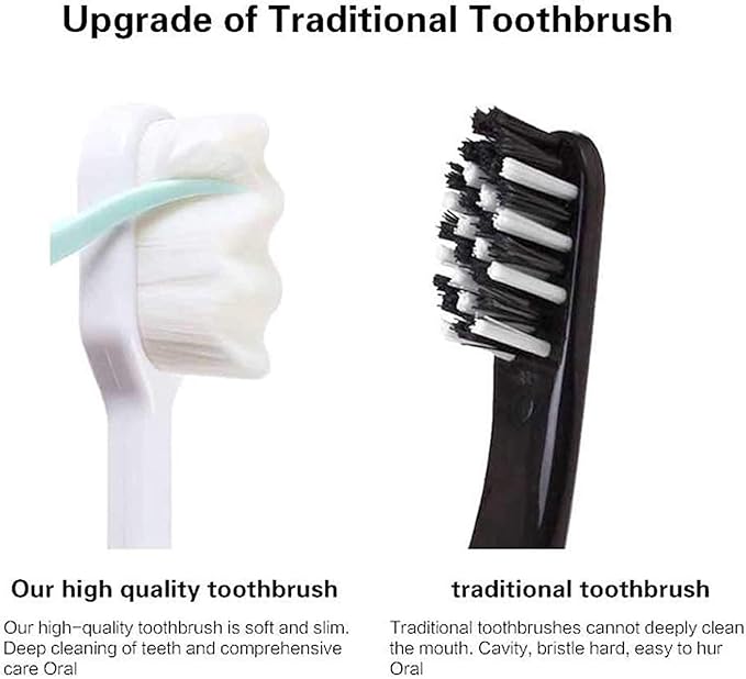 4Pack BREVI Nordic-Inspired Premium Nano Toothbrush, Wave Bristle, Ultra-fine Soft Toothbrush with 20000 Soft Bristles, for Sensitive Gums and Teeth