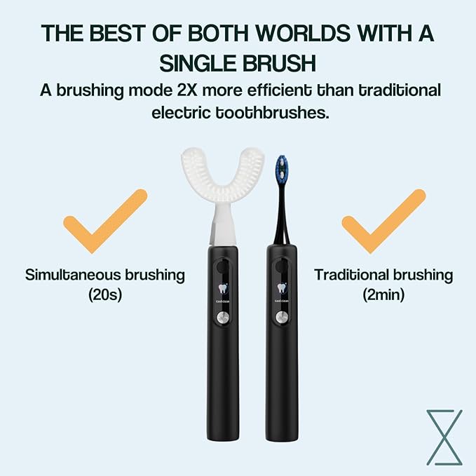 Y-Brush Ultra - Sonic Toothbrush Multiple Modes - 6-Month Battery, Advanced Plaque Removal, Whitening Technology (Ultra - Black, Adult (12-99 yo))