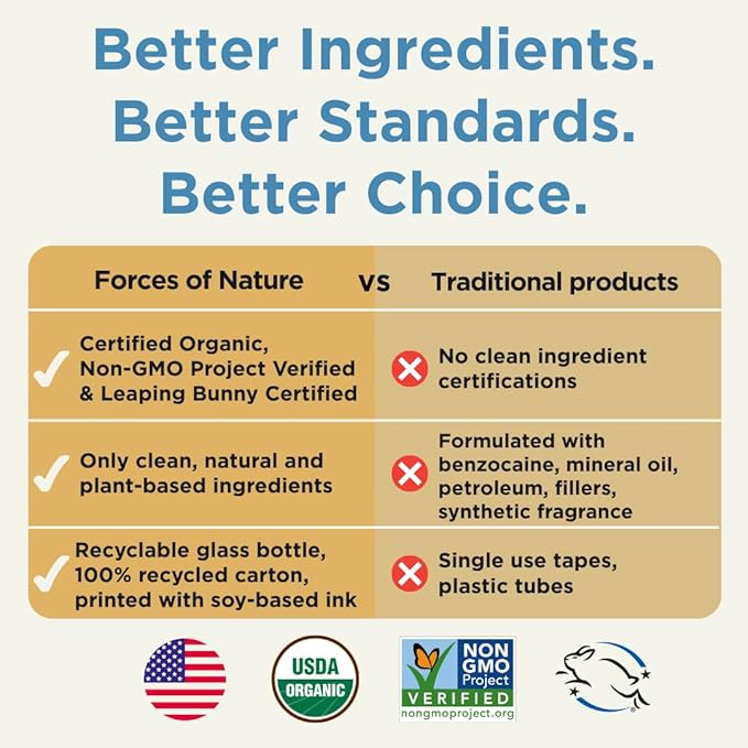 Forces of Nature Cold Sore Treatment Extra Strength H-Balm, Organic Fast Relief for Cold Sores & Fever Blisters w/Echinaea & Northern White Cedar, Calms Swelling (0.14 fl oz)
