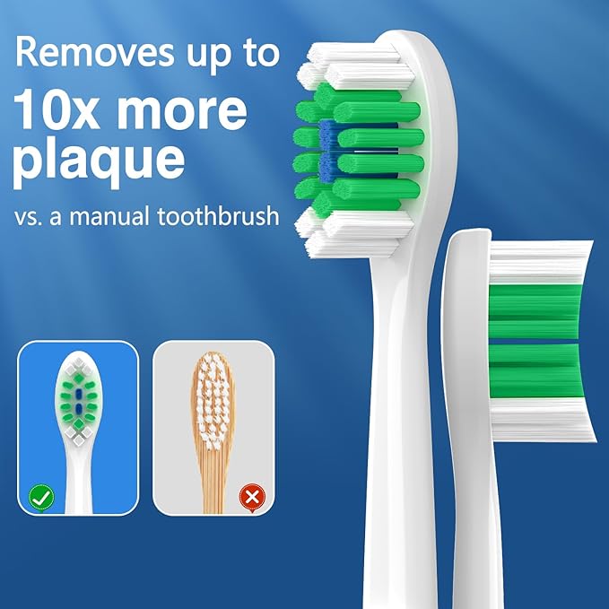 Lanveda Replacement Toothbrush Heads Compatible with Philips Sonicare Replacement Heads, Replacement Brush Head Compatible with Phillips Sonicare 4100 5100 5300 6100 Electric Toothbrush, 12 Pack
