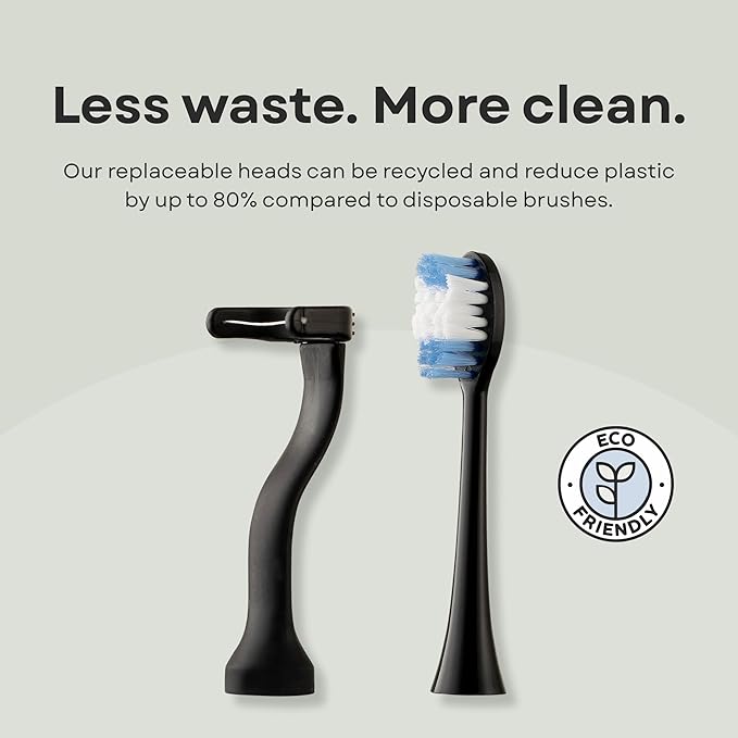 Electric Toothbrush and Flosser Combo Kit | Deep Clean Rechargeable Toothbrush | Easy Gliding Dental Floss for Gentle Gum Care | Cordless Sonic Power | 6 Cleaning Modes | White
