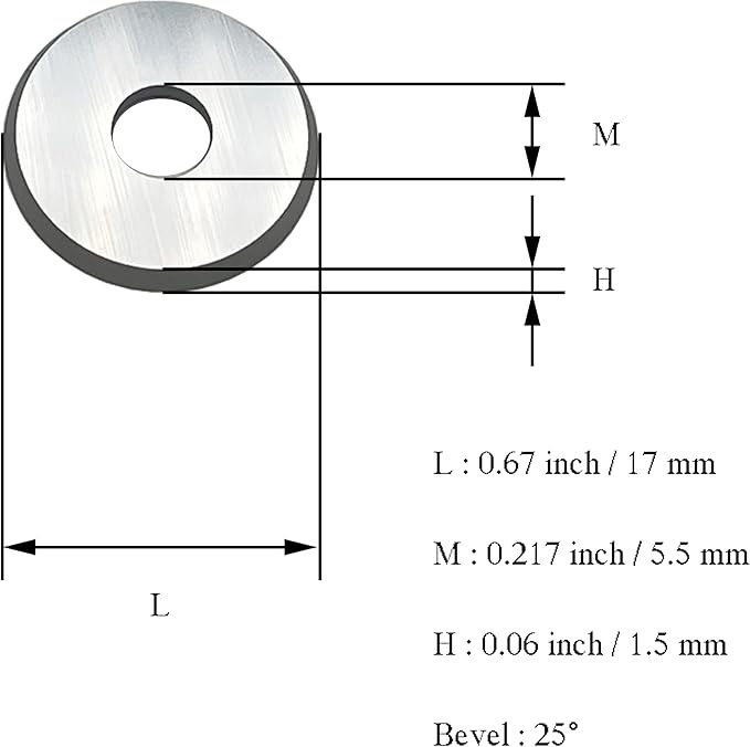 LU&MN Carbide Paint Scraper Blades,Round Blades,ΦDia-17mm, Thick-1.5mm, Hole dia-5.5mm, Bevel-25°，Ultra Sharp & Wear Resistant for Removing Paint, Glue, Grout, Pack of 10PCS