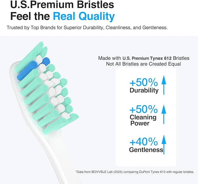 Replacement Toothbrush Heads for Philips Sonicare Replacement Heads E-Series, Essence, Xtreme, Electric Replacement Brush Head for Phillips Sonicare, for Philips Sonic Care Toothbrush,Green & White