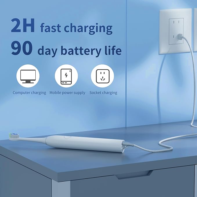 Rooman Electric Toothbrush for Adults, 20000 VPM, 5 Cleaning Modes, 90-Day Battery Life, Built-in Smart Timer, IPX7 Waterproof Rechargeable Toothbrush, 2 Interchangeable Brush Heads (White)