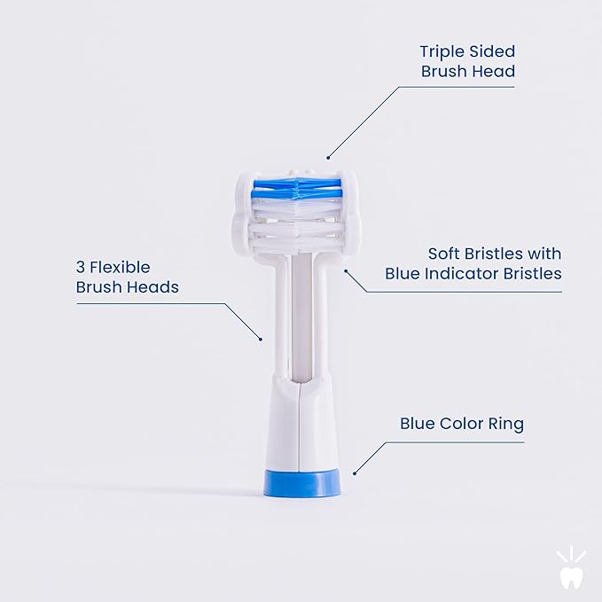 Triple Bristle Replacement Brush Head Refills | Innovative 3 Head Design | Compatible with Triple Bristle Brand Sonic Toothbrush | Color Changing Indicator Bristles | 2 Pack (Blue & Pink)