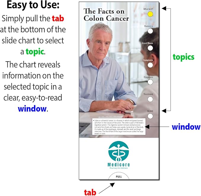 ZOCO - The Facts on Colon Cancer Slide Chart - Custom Promotional Item (Pack of 250) - Prevention, Diagnosis, Treatment Guide, Brochure - Doctor’s Office, Health Clinics, Handout - 3.75 x 8.5 in.