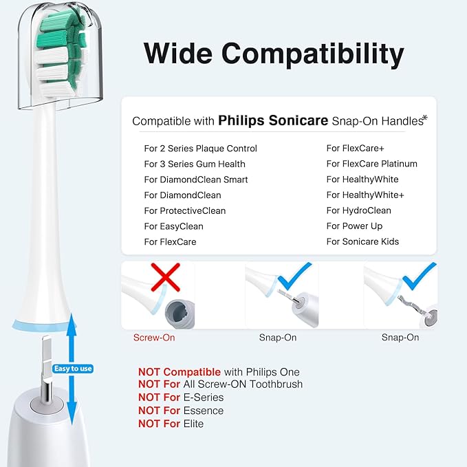 Replacement Toothbrush Heads for Philips Sonicare Replacement Heads, Electric Replacement Brush Head Compatible with Phillips Sonicare Electric Toothbrush, for Philips Sonic Care Brush,8 Pcs