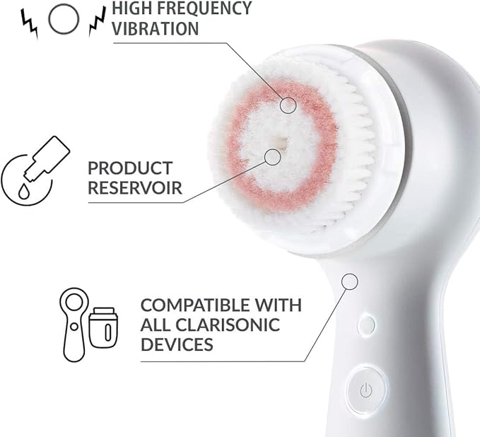 Brush Head Replacements Radiance Facial Cleansing Brush Head Compatible with Clarisonic Mia 1, 2, Mia Fit, Alpha Fit [Old Version]