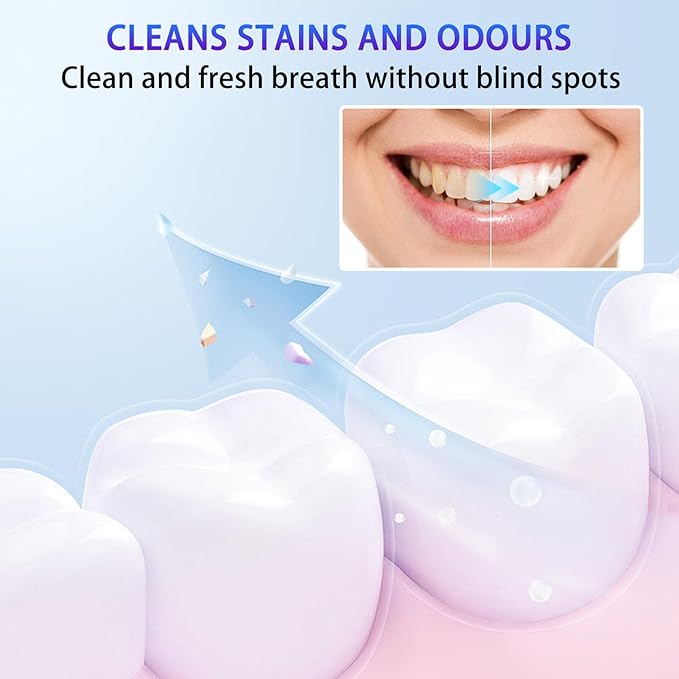 60PCS Travel Size Mouthwash,Portable Mini Mouthwash,Long-Lasting Freshness Travel Mouth Wash for Oral Care A38