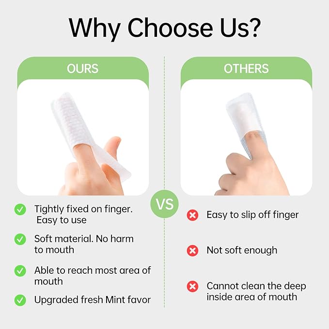 Disposable Finger Toothbrush for Adults, 60pcs, Oral Brush ups for Teeth Cleaning, Gum Cleanning, Finger Teeth Wipes, Oral mucosa Cleaner, Mint Flavor