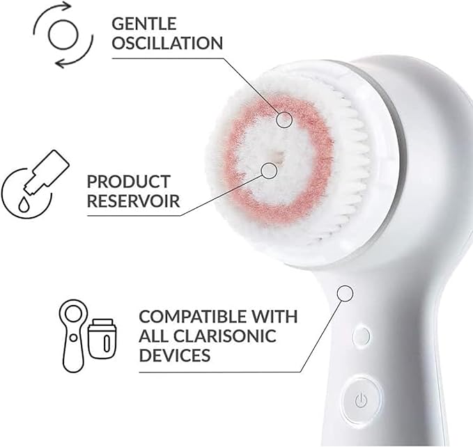 Brush Head Replacements Compatible with Clarisonic Mia 1, Mia 2, Smart Profile Uplift and Alpha Fit Face Cleaning Brush Heads (Pink-2Pack)