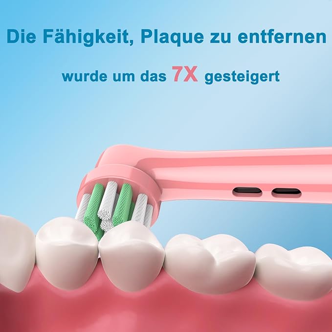 Kids Replacement Heads Compatible with Braun Oral B Electric Toothbrush, Extra Soft Replacement Toothbrush Heads for Gentle Care, Kids Toothbrush Heads are for Ages 3+ and 6-12, 8 Count