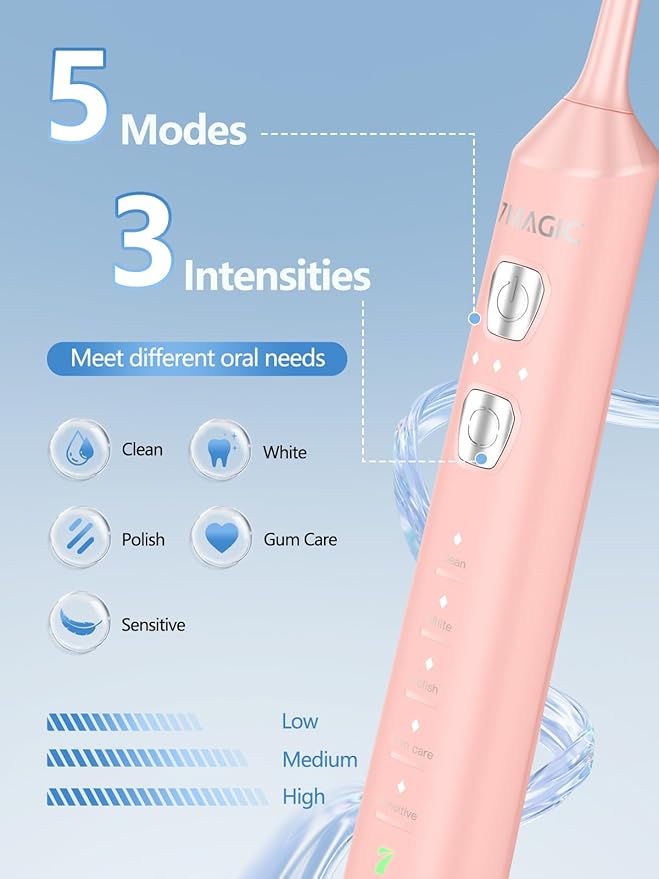 7MAGIC Sonic Electric Toothbrush for Adults and Kids - Up to 180 Days Runtime, 42000 VPM Powered Toothbrush, 5 Modes & 3 Intensities for Sensitive Teeth & Braces, Includes 8 Brush Heads, Pink