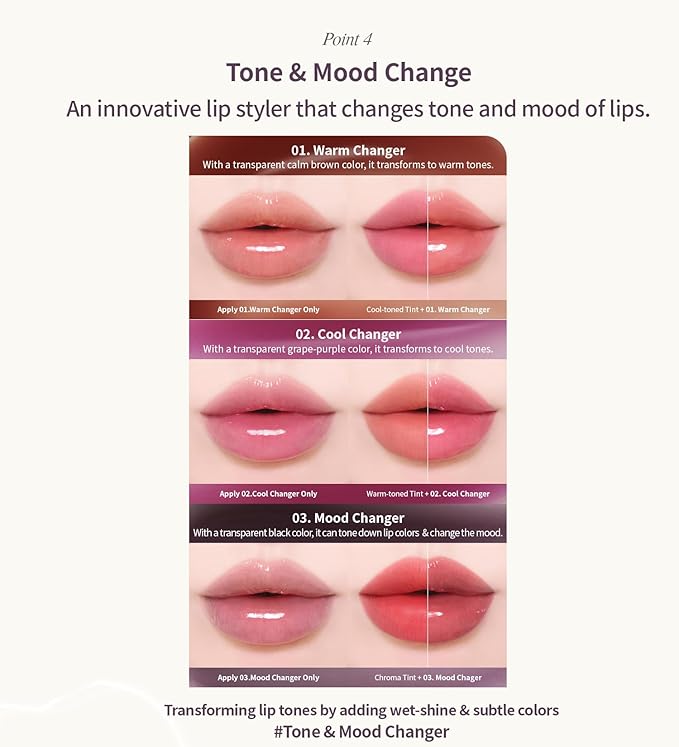 Heart Percent Dote On Mood Top Coating Lip Plumper, High-Shine Glossy Finish Warm to Cool Tone Changing Lip Gloss 02. Cool Changer