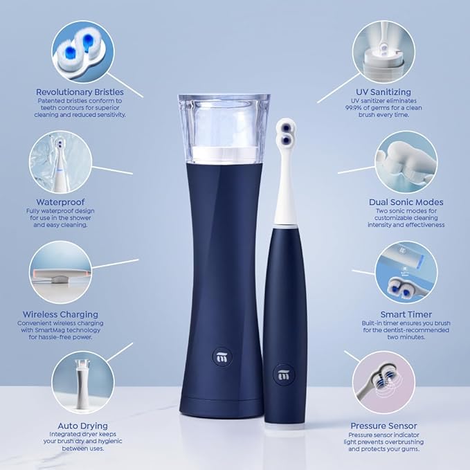 SuperMouth ULTIM8 SmartBrush™ System – Electric Toothbrush with Patented SuperBristles®,Sanitizing SmartHub®, Travel SmartCase®, Dual Sonic Modes, and Pressure Sensor – Blue