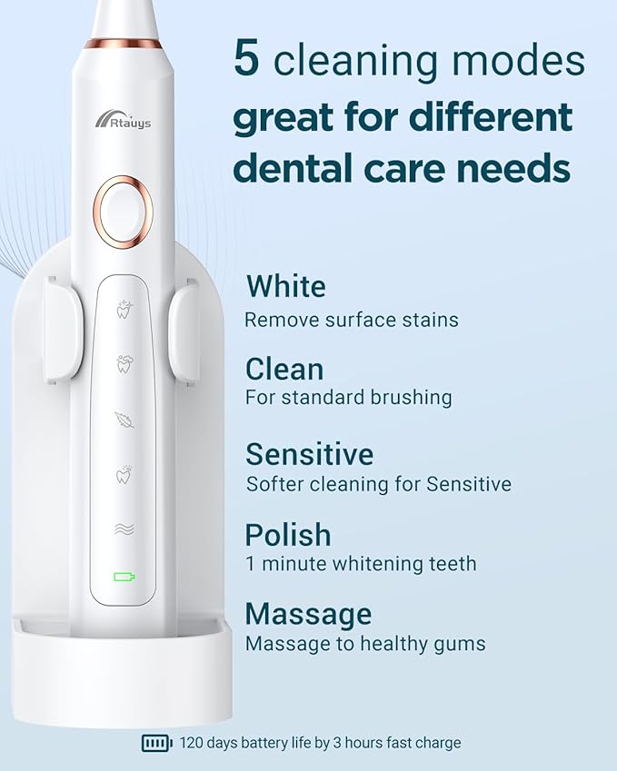 Rtauys 2 Pack Electric Toothbrush for Adults - 2 Rechargeable Electric Toothbrushes with 12 Brush Heads & 2 Travel Cases, Power Electric Toothbrush with Holder, 120 Days Battery Life - Black+White