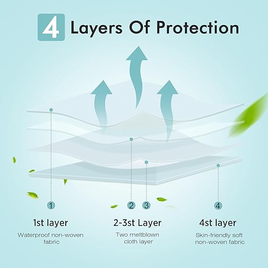 LEMENT KN95 Face Masks - 50 Pack Breathable Comfortable Disposable Masks For Adult, Filter Efficiency≥95%, Elastic Ear Loops, Pink