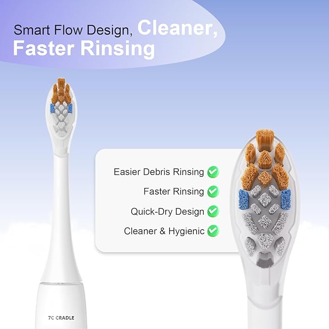 Replacement Toothbrush Heads, Compatible with Philips Sonicare Click-on Handles Replacement Brush Head with All-in-One Cleaning Electric Toothbrush Head, 8 Pack Replacement Heads