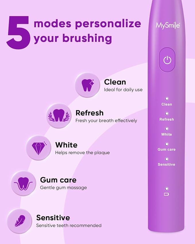MySmile DY156 Electric Toothbrush for Adults, Rechargeable Sonic Battery Toothbrush Portable with 3 Brush Heads, 2 Mins 5 Modes Smart Timer, 45000VPM, One Charge for 60 Days - Purple