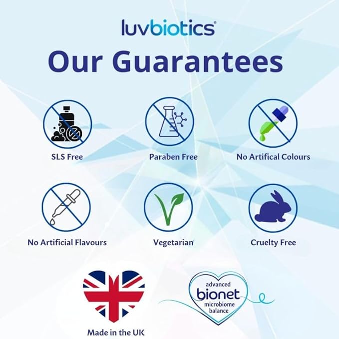 Luv Biotics Alcohol & Fluoride Free Mouthwash with Oral Probiotics, Xylitol for Fresh Breath, Gum Health & Oral Microbiome Support-500m