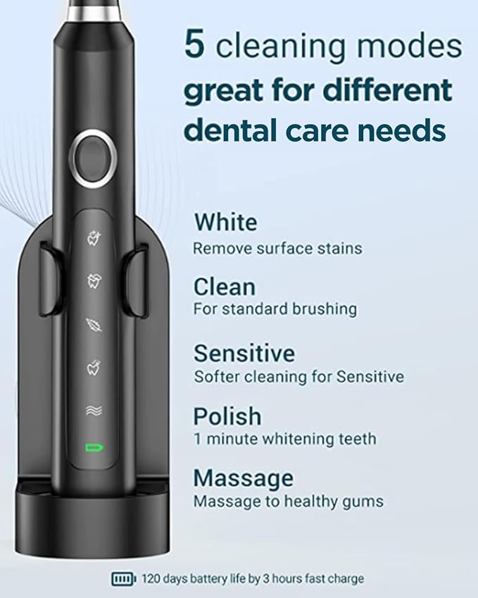 Rtauys M5 Sonic Electric Toothbrush for Adults and Kids - Rechargeable Toothbrush with Electric Toothbrush Cover, 8 Brush Heads & Travel Case, 120 Days Battery Life - BlackSilver