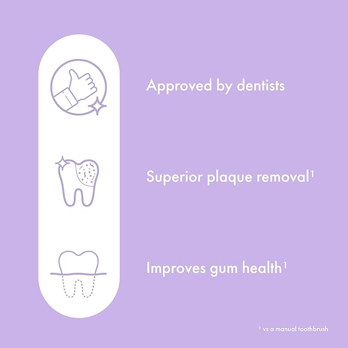 ORDO Lite Sonic Toothbrush, Electric Toothbrushes with 35,000 Pulses Per Min, Dual Modes, Over 5 Weeks Battery, Smart Timer, Waterproof, USB C, Lavender