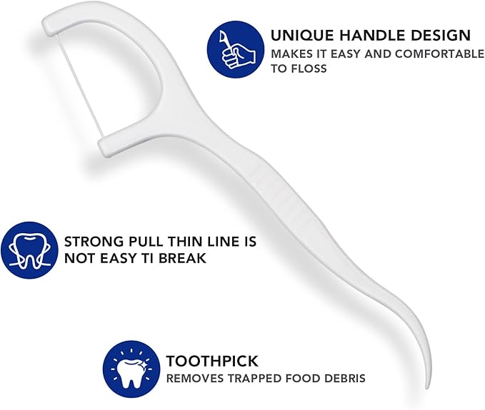 RAZOKO Dental Floss Picks High Toughness Professional Toothpicks Sticks 6-Pack(300pcs) with Portable Case and Dental Picks Perfect for Family,Hotel,Travel