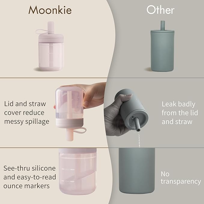 Moonkie Baby Straw Cup | Silicone Toddler Sippy Training Cup With Straw Lid | BPA-Free Drop-Proof Cup | Baby Led Weaning | 6 Months+, 5 oz, 1 Pack