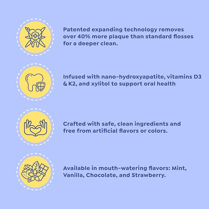 SuperMouth Fluoride-Free Floss – Expanding Floss for Plaque Removal & Enamel Support – Gentle Formula for Kids, Adults & Pregnant Women– Nano-Hydroxyapatite + Vitamins D3 & K2 – 4 Delicious Flavors