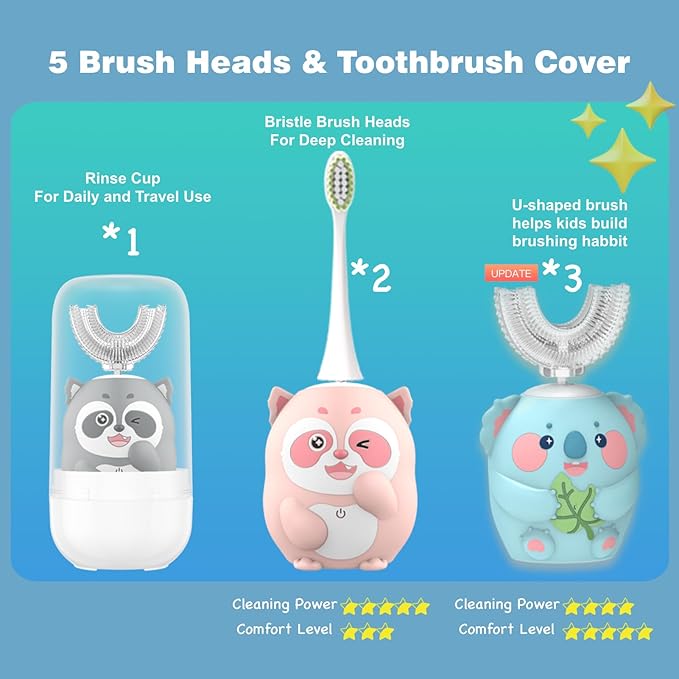 Kids Electric Toothbrush, U Shaped Toothbrush Kids Sonic Automatic Brush with 5 Brush Heads 6 Cleaning Modes IPX7 Waterproof Rechargeable Smart Timer for Children (Ages 8-14, Koala Cyan)
