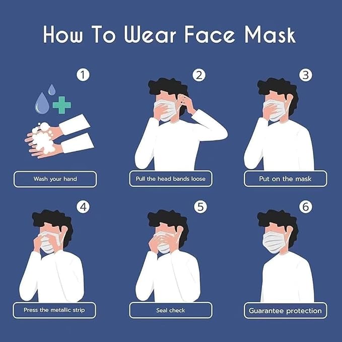 100PCS KN95 Face Masks 5 Layer Filter Efficiency≥95% with Elastic Ear Loop and Nose Bridge Clip Breathable Mask White