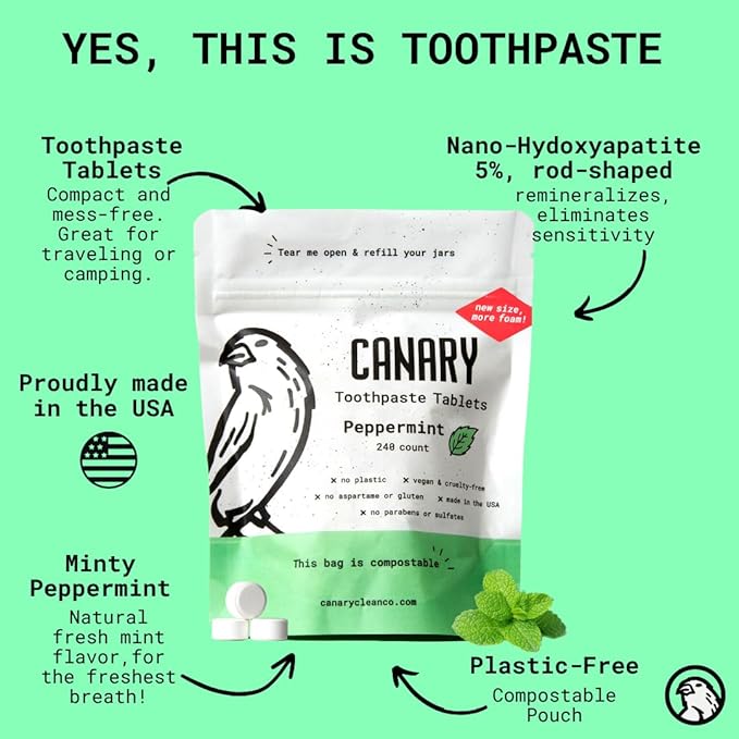 Canary Nano Hydroxyapatite Toothpaste Tablets Peppermint - Remineralizing, Fluoride Free, All Natural Tabs with Xylitol - Great for Travel, Plastic Free - 240 Count