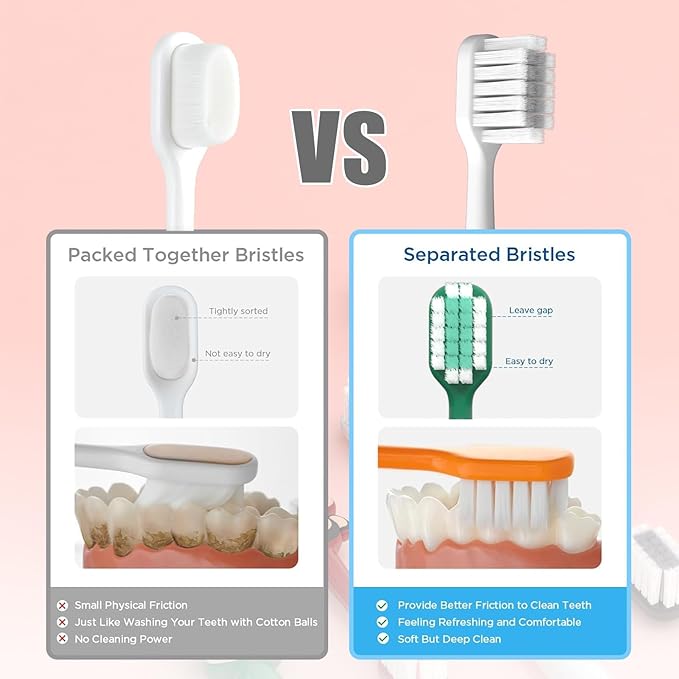 Paul Frank Soft Toothbrush for Adults - High Density Manual Toothbrushes with Dual-Color Tapered Bristles, Gentle Daily Care for Sensitive Teeth and Gums (1 Count (Pack of 4))