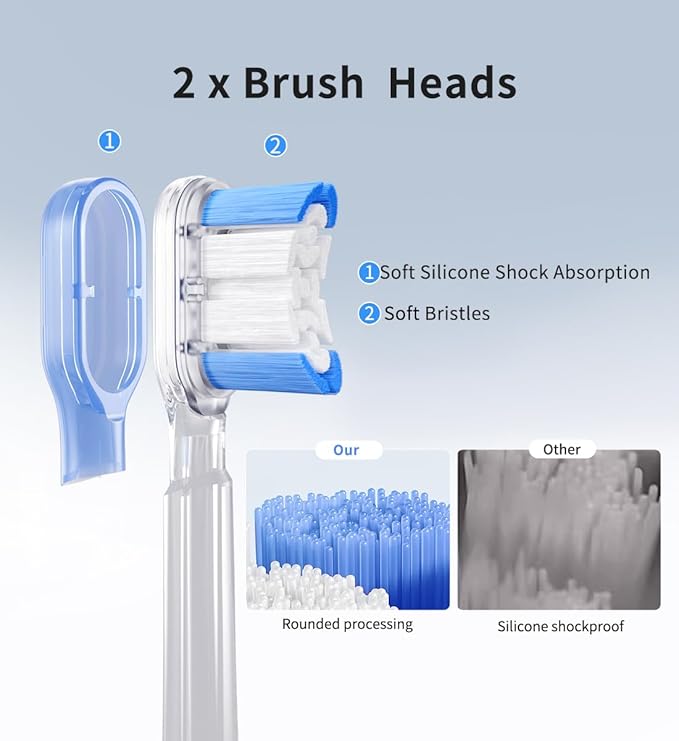 Electric Toothbrush with AI Smart Display, 4 Modes with Missed Spot Detection, Pressure Sensor, 2 Mins Timer, 40° Oscillating 52000 VPM Sonic Toothbrush with Travel Case, 2 Brush Heads, IPX7