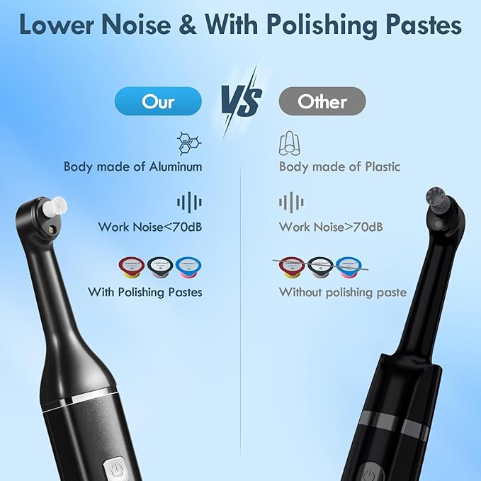 Tooth Polisher, Teeth Cleaning Kit with 5 Brush Heads, 3 Tooth Polish Paste, LED Light, IPX6, 5 Speed Modes, Rechargeable Professional Tooth Polishing Kit for Teeth Cleaning