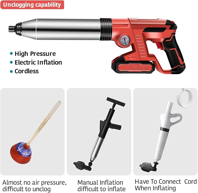 Electric Toilet Plunger with 2 batteries，Drain Clog Remover Tools,High Pressure Air Toilet Plungers Heavy Duty Plunger For Toilet,Bathroom,Floor Drain,Sewer,Pipe，RED