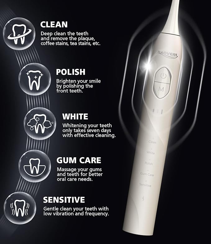 BAOVERI Electric Toothbrush for Adults&Kids, 42000 VPM Rechargeable Sonic Toothbrushe with 8 Brush Heads, 5 Modes & 3 Intensity Levels, IPX7 Waterproof, 2-Min Smart Timer, 4 H Fast Charge for 60 Days
