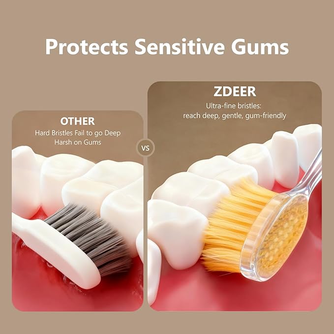 Ultra Soft Manual Toothbrushes for Adults Sensitive Gums– Eco-Friendly Aluminum Alloy+ABS Handle with 3 Replaceable Gum Care Heads, Gentle Wide Bristles for Sensitive Teeth & Gums