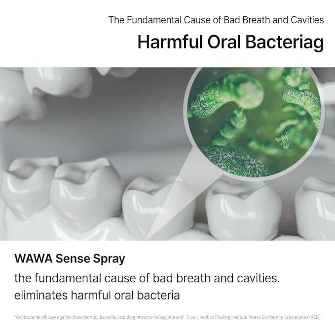 ROROBELL Wawa Sense Spray Oral Care Mouth Freshener Fights Bad breath ((1/3 Fl Oz (Pack of 1)))