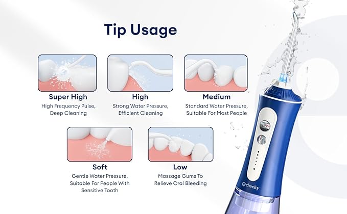 Cheeky Cordless Water Flosser with 5 Floss Heads, 5 Pressure Modes, and Rechargeable Battery, 300 mL Water Tank, Deep Tooth and Gum Cleaning