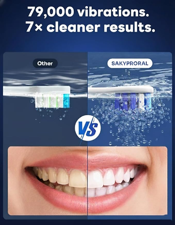 SAKYPRORAL Electric Toothbrush with AI Smart Screen for Adults Kids Teens | 6 Brush Heads | 150-Day Battery, Real-Time Brushing Map | 5 Whitening Modes, Travel Case | Sonic Toothbrush (Black)