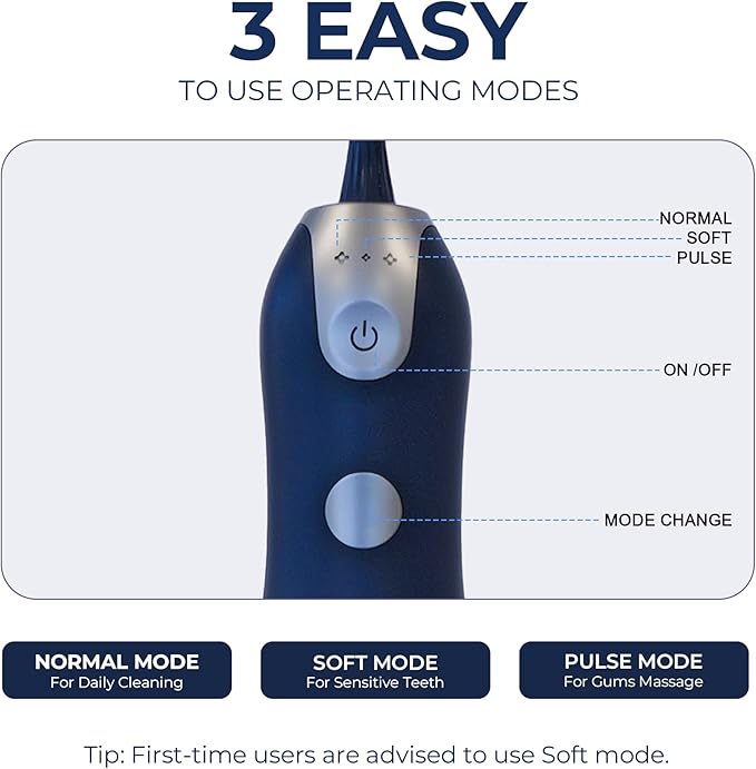 Dr. Aid Dental Water Flosser – Portable Oral Irrigator – 11Oz Tank, Water Filter, 5 Tips, Magnetic Charger – IPX8 Waterproof Cordless Water Flosser, Ideal Water Flossers for Teeth, Gums (Dark Blue)