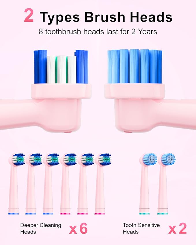 Rtauys R6 Rotating Electric Toothbrush for Adults, Fast Charge, Come with 8 Brush Heads (2 Types) and Travel Case, 5 Modes, 50000VPM Powered Toothbrush, 2 Minute Timer
