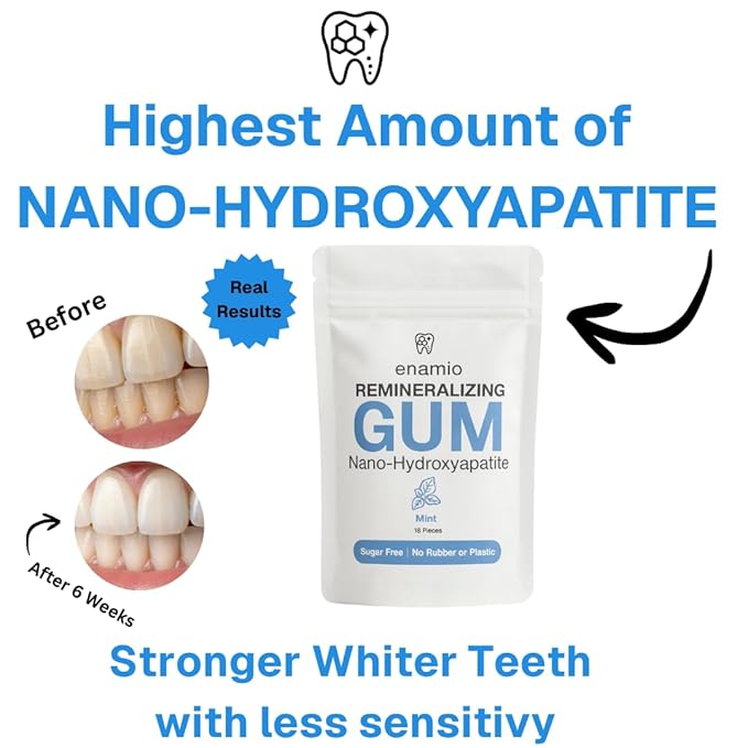 Enamio Mint Remineralizing Gum with Nano Hydroxyapatite for Enamel Support & Sensitive Teeth - Xylitol Gum, Plastic Free, Sugar Free, Natural Oral Care - No Aspartame- Made in USA - 2 Pack
